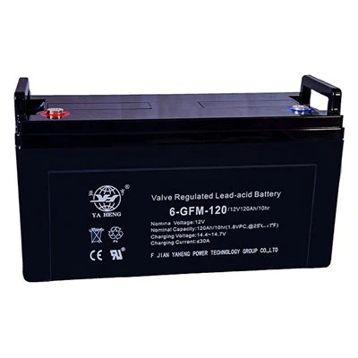 Camper Power Bank
